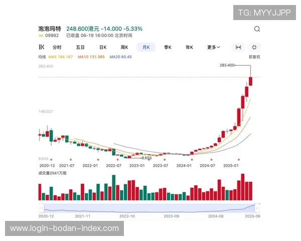开云体育零比零退本金吗彩票高频玩法避坑防骗